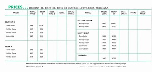 1968 Oldsmobile Salesmen's Specs-19.jpg